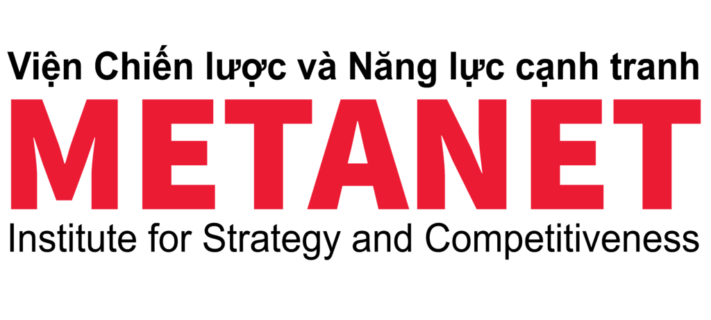 METANET